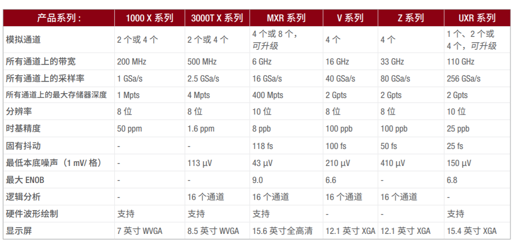 QQ截图20220307123527.png