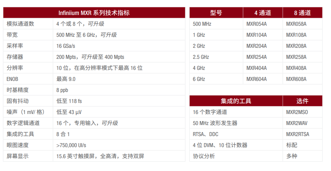 QQ截图20220307124740.png